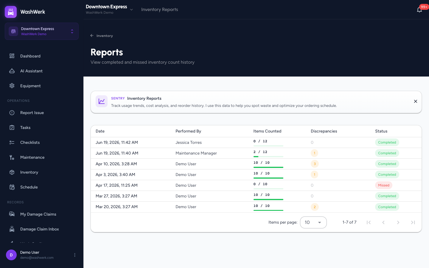 Count detail dialog showing discrepancies with expected and actual quantities